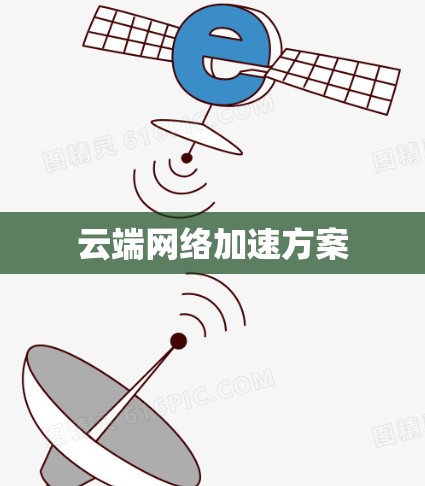 云端网络加速方案