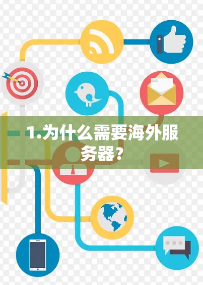 1.为什么需要海外服务器？