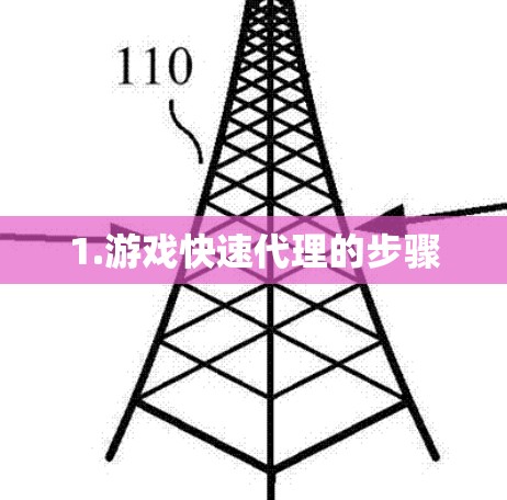 1.游戏快速代理的步骤