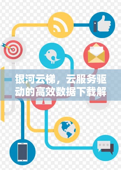 银河云梯，云服务驱动的高效数据下载解决方案