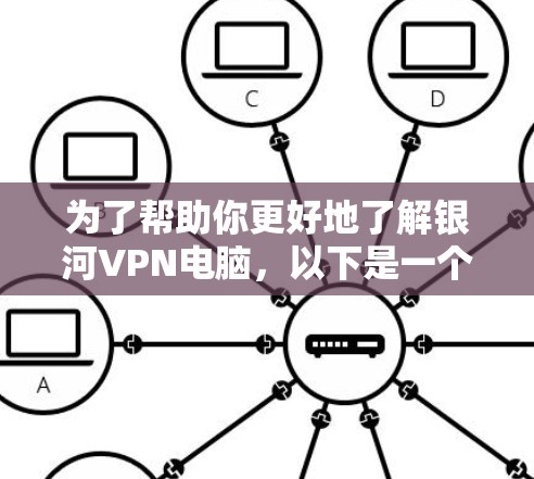 为了帮助你更好地了解银河VPN电脑，以下是一个结构化的总结，涵盖各个关键方面
