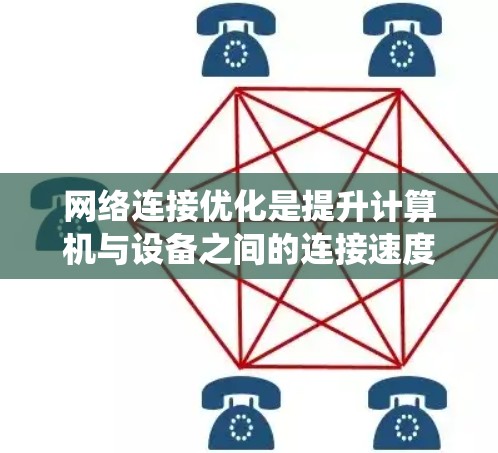 网络连接优化是提升计算机与设备之间的连接速度和稳定性的重要技术。以下是对网络连接优化的系统化总结和步骤说明