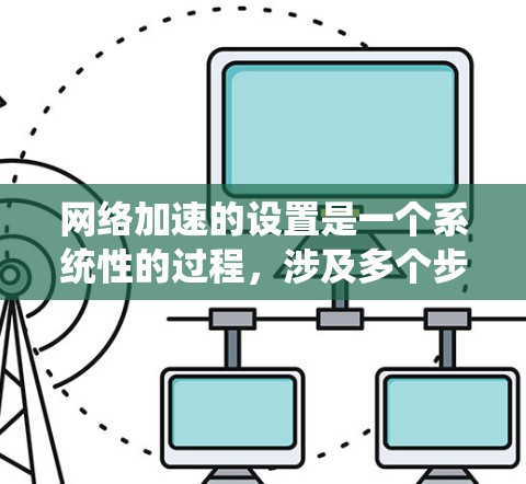 网络加速的设置是一个系统性的过程，涉及多个步骤和注意事项，以下是详细的指南
