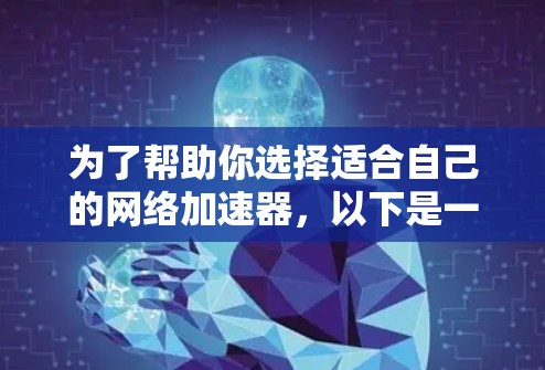 为了帮助你选择适合自己的网络加速器，以下是一些推荐的网络加速器列表，每个推荐都有详细的分析，供你参考
