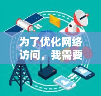 为了优化网络访问，我需要选择适合我的工具，并逐步学习和应用它们。以下是详细的步骤和推荐