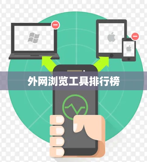 外网浏览工具排行榜