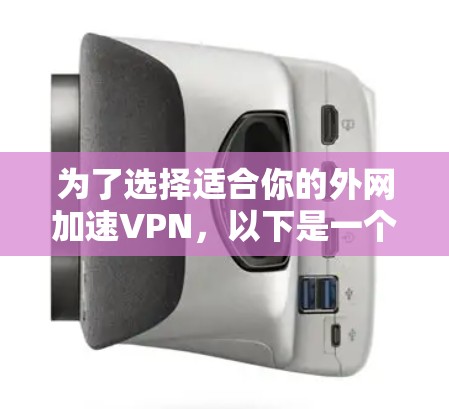为了选择适合你的外网加速VPN，以下是一个结构化的推荐指南，涵盖各个关键因素