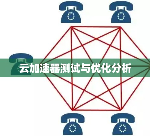 云加速器测试与优化分析